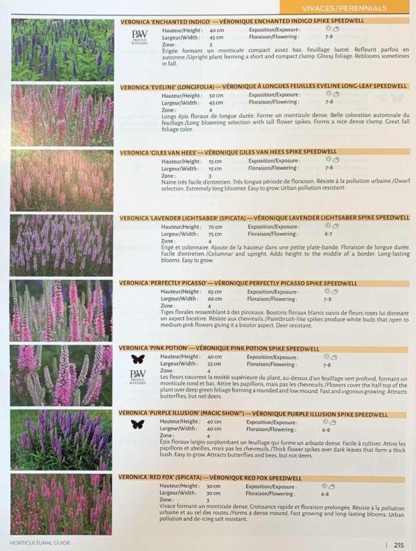 guide horticole passion 1